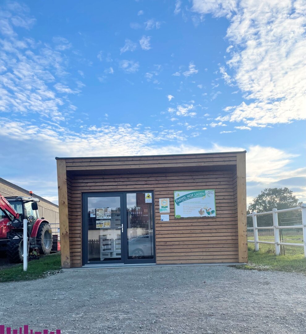 Umgebung Wohnprojekt